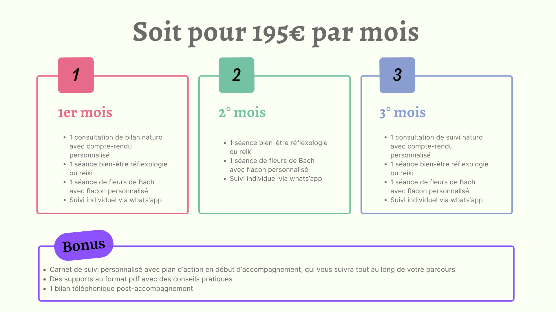 Détail mensuel offre accompagnement Naturo Stress